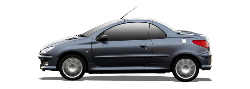 206 CC (2D)