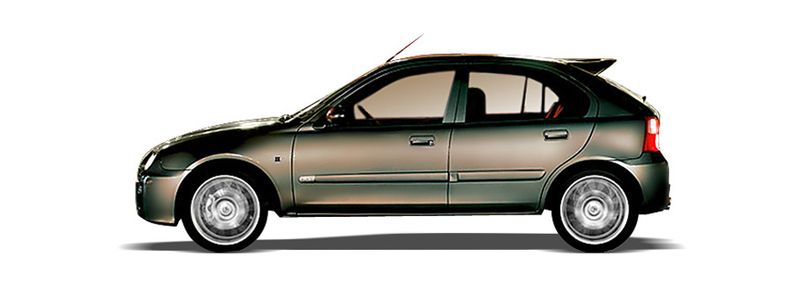 MG MG ZR 160