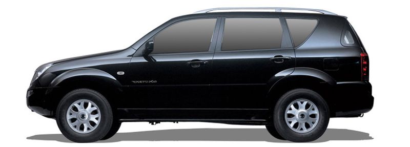 REXTON / REXTON II (GAB_)