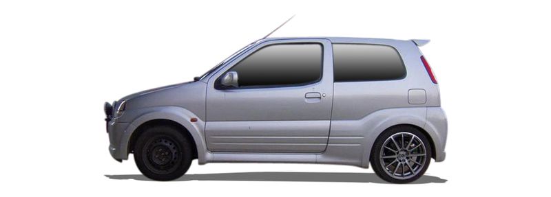 IGNIS I (FH)