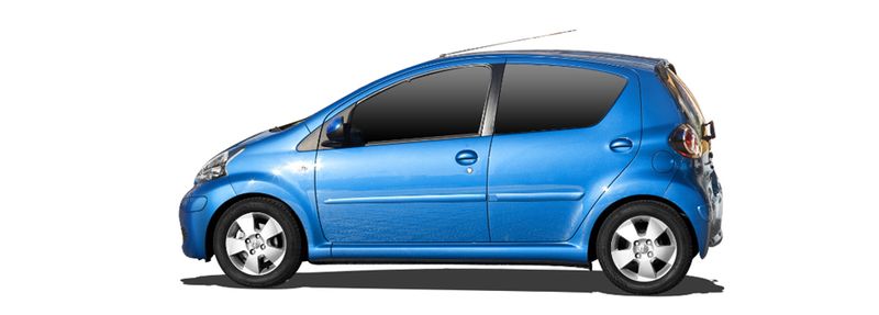 AYGO (_B1_)